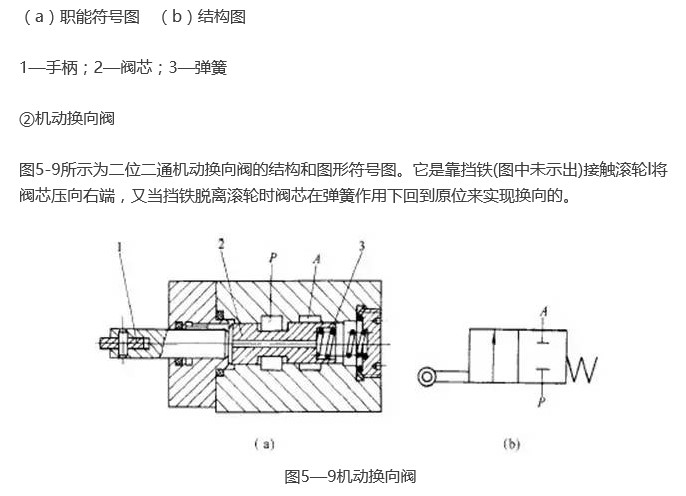 頭發(fā)都塞入一天.JPG