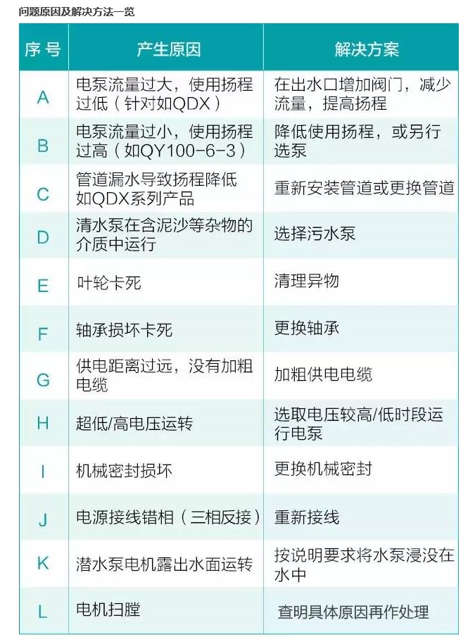 很干凈趕緊.JPG