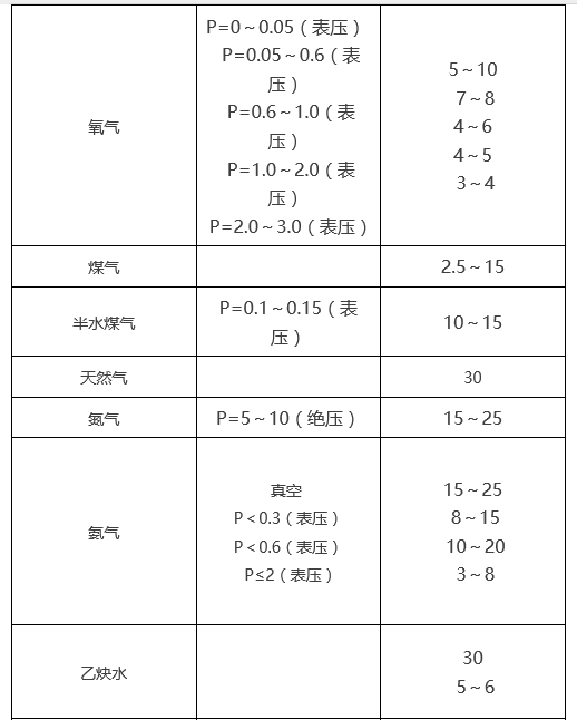 色的風格.png